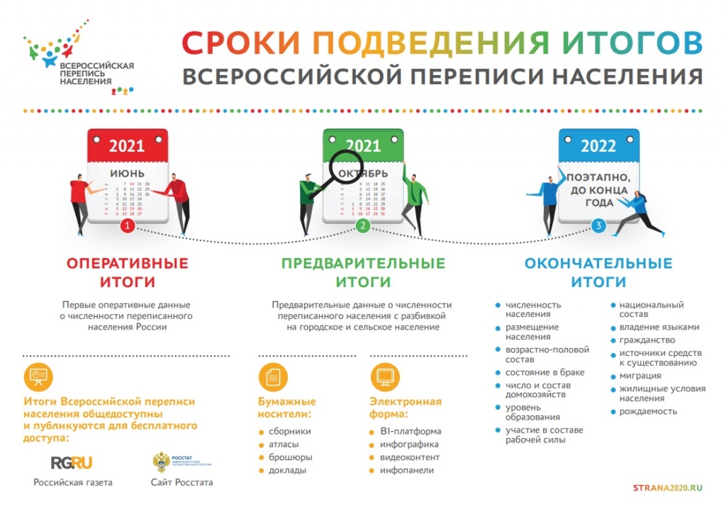 итоги.jpg