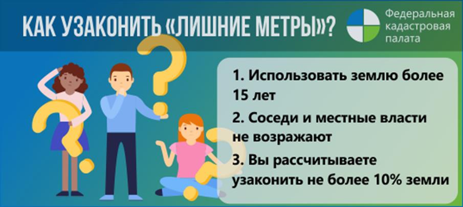 лишние метры.jpg