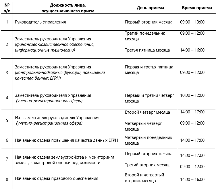 табл.png табл.png